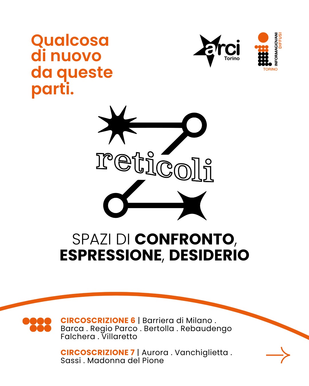 Z reticoli: passeggiata in Barriera di Milano con Solo Cose Belle